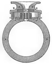 Aderscher Fernsprecher (Querschnitt)