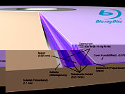 Schematischer Aufbau