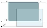 Resistiver 5-wire Touchscreen