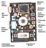 Taschenradio, geöffnet, typische gedrängte Anordnung bedrahteter Bauelemente (Betriebsspannung 3 V aus 2 Knopfzellen, Mittel- und Langwelle, vermutlich späte 1960er Jahre)