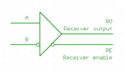 Schaltbild eines EIA-422/EIA-485 Receiver