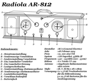 Bedienelemente und Daten des Radiola AR-812