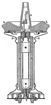 Siemensscher Fernsprecher (Querschnitt)