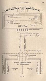 Schemazeichnung des Theatrophon-Prototyps