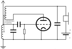 Schaltung eines rückgekoppelten Audionempfängers mit einer Röhre und einem Schwingkreis, typische Schaltung eines Einkreisers