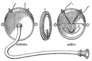 Gowerscher Fernsprecher geschlossen (links) und geöffnet (rechts)