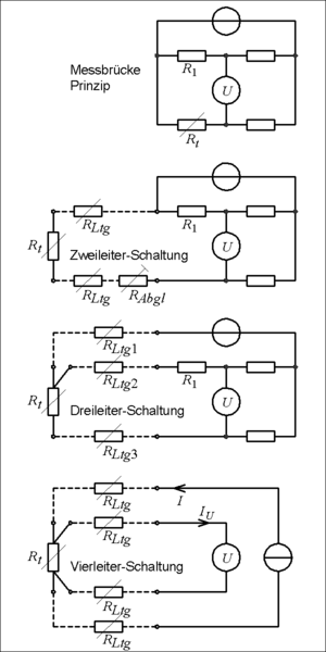 Messschaltungen für Widerstandsthermometer