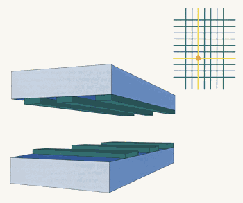 Schema der passiven Matrix