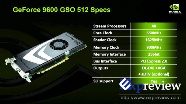 GeForce 9600 GSO G94