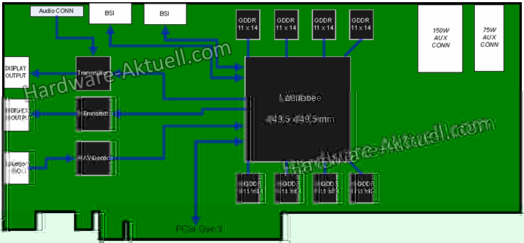 Intel Larrabee